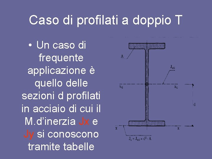 Caso di profilati a doppio T • Un caso di frequente applicazione è quello