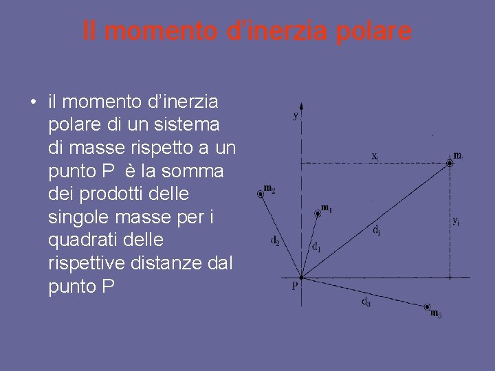 Il momento d’inerzia polare • il momento d’inerzia polare di un sistema di masse