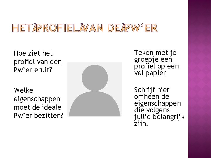 Hoe ziet het profiel van een Pw’er eruit? Teken met je groepje een profiel