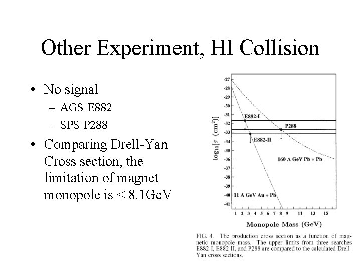 Other Experiment, HI Collision • No signal – AGS E 882 – SPS P