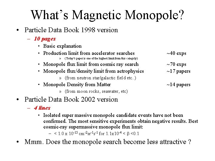 What’s Magnetic Monopole? • Particle Data Book 1998 version – 10 pages • Basic