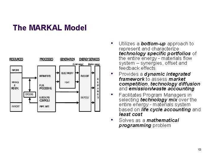 The MARKAL Model • • Utilizes a bottom-up approach to represent and characterize technology