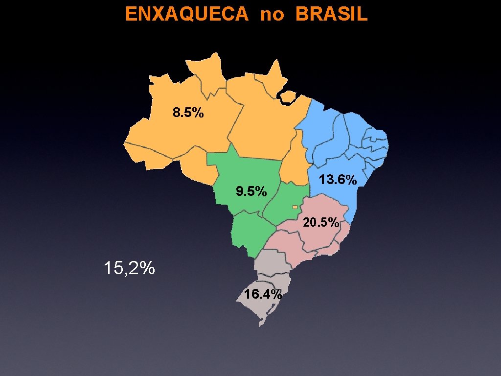 ENXAQUECA no BRASIL Prevalência de migrânea, por região. 8. 5% 9. 5% 13. 6%