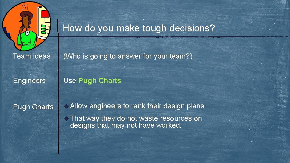 How do you make tough decisions? Team ideas (Who is going to answer for