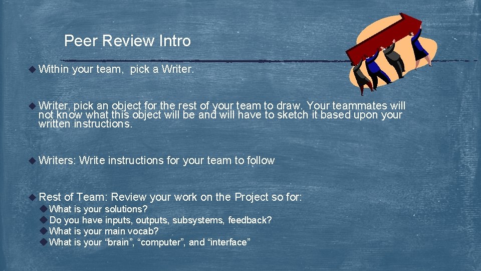 Peer Review Intro u Within your team, pick a Writer. u Writer, pick an