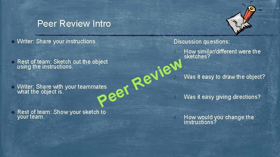 Peer Review Intro u Writer: Share your instructions Discussion questions: 1. u u u