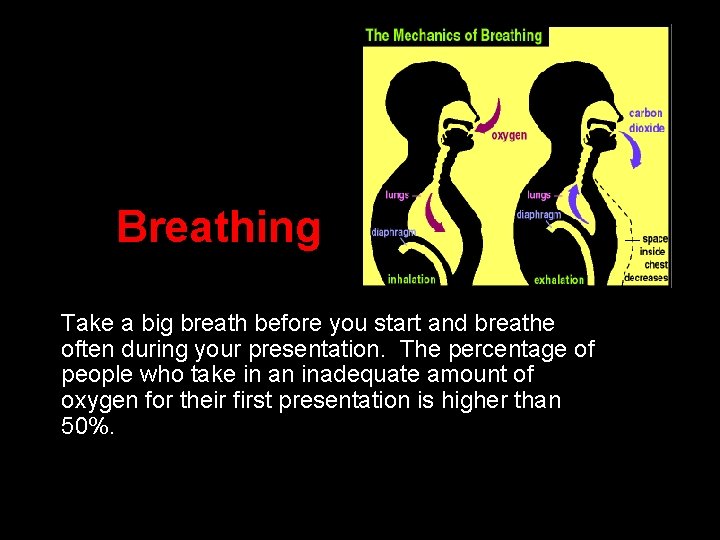 Breathing Take a big breath before you start and breathe often during your presentation.