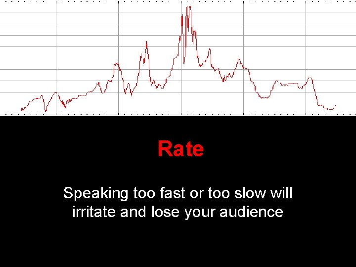  Rate Speaking too fast or too slow will irritate and lose your audience