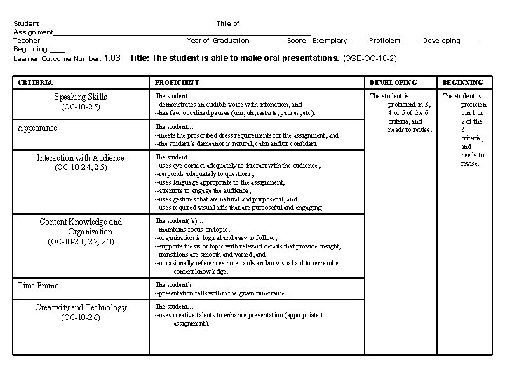 Student_______________________ Title of Assignment_________________________________ Teacher___________________ Year of Graduation____ Score: Exemplary ____ Proficient ____ Developing