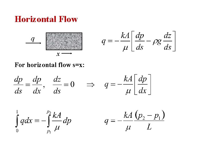 Horizontal Flow q x For horizontal flow s=x: 