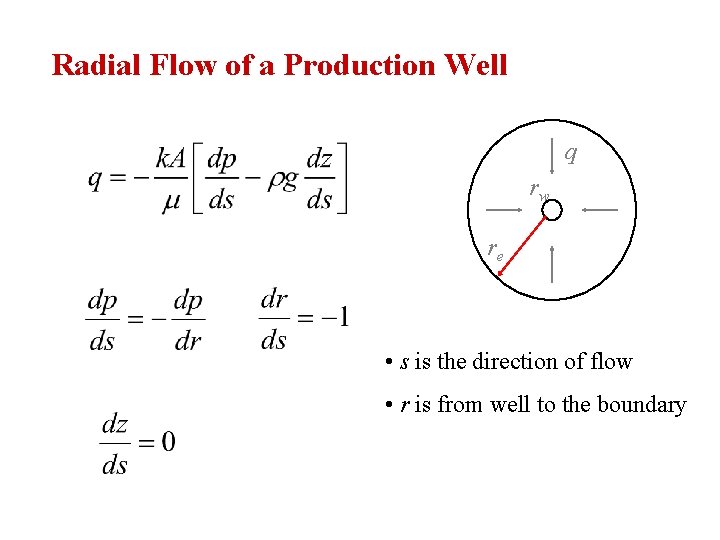 Radial Flow of a Production Well q rw re • s is the direction