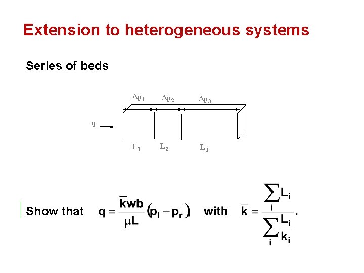 Extension to heterogeneous systems Series of beds Δp 1 Δp 2 Δp 3 L