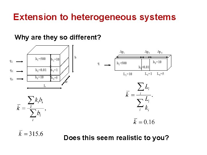 Extension to heterogeneous systems Why are they so different? Δp 1 q 1 k