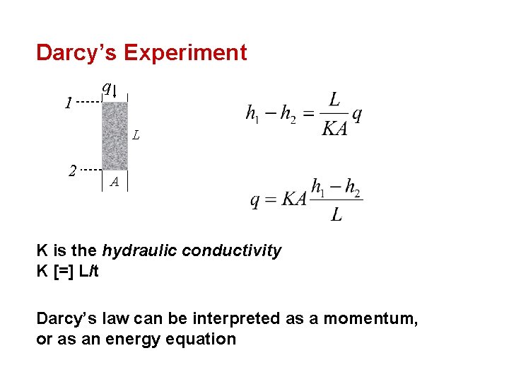 Darcy’s Experiment 1 q L 2 A K is the hydraulic conductivity K [=]