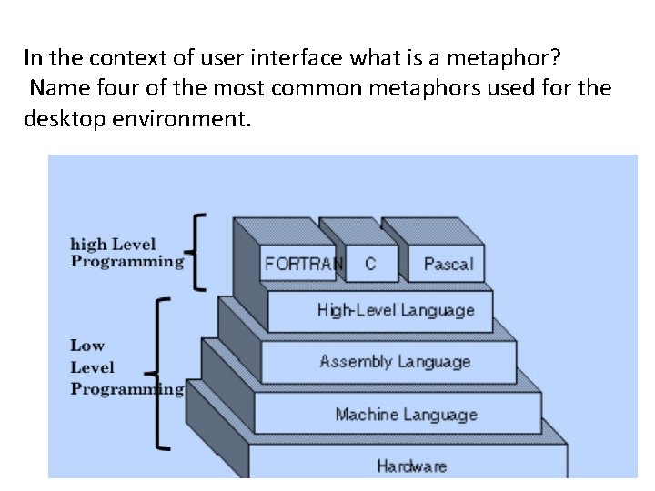 In the context of user interface what is a metaphor? Name four of the