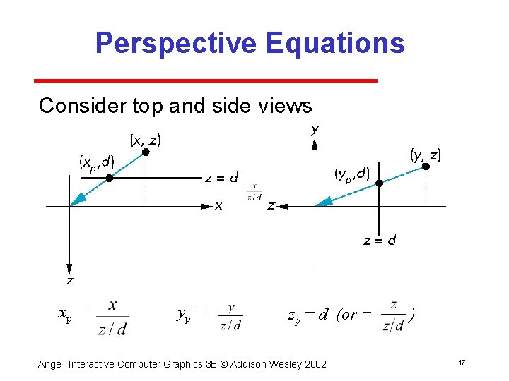 Perspective Equations Consider top and side views xp = yp = zp = d