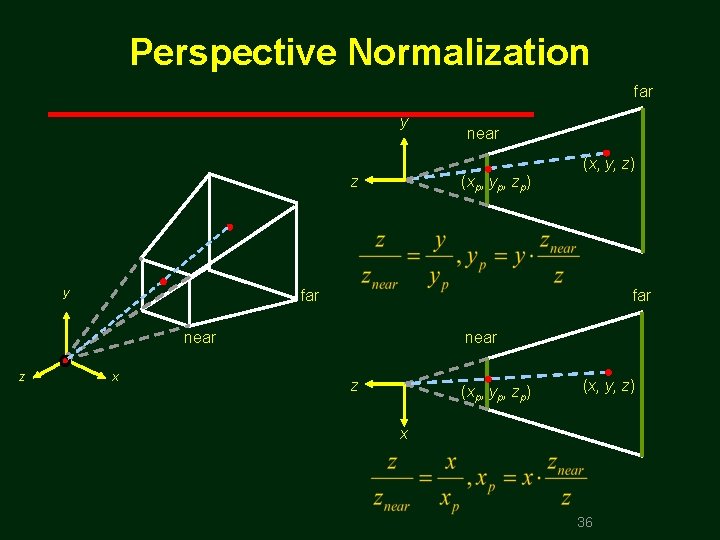 Perspective Normalization far y near (x, y, z) z y (xp, yp, zp) far