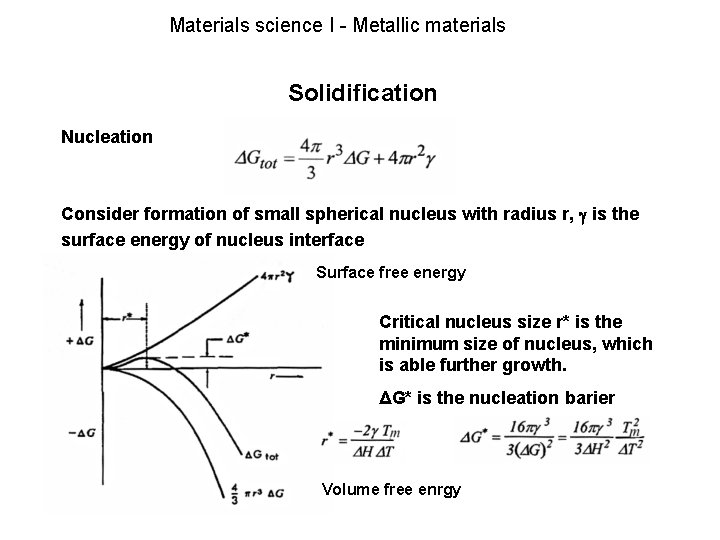 Materials science I - Metallic materials Solidification Nucleation Consider formation of small spherical nucleus