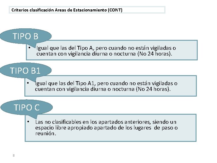 Criterios clasificación Areas de Estacionamiento (CONT) TIPO B • Igual que las del Tipo