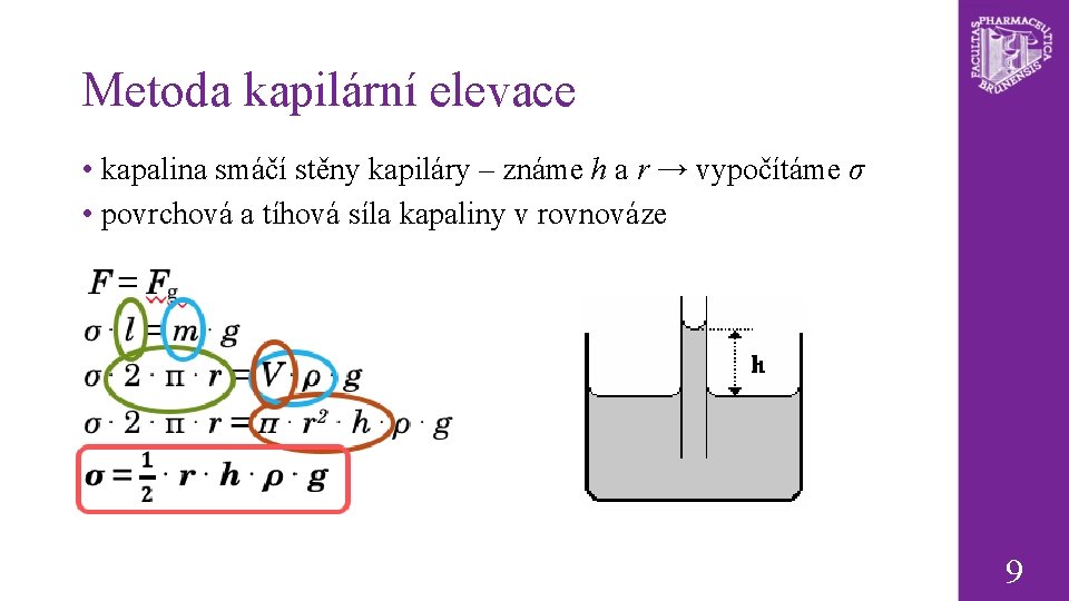 Metoda kapilární elevace • kapalina smáčí stěny kapiláry – známe h a r →