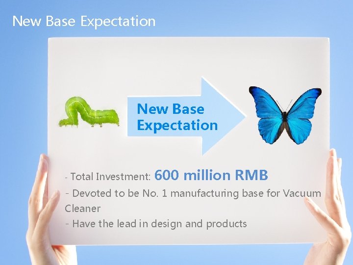 New Base Expectation - Total Investment: 600 million RMB - Devoted to be No.