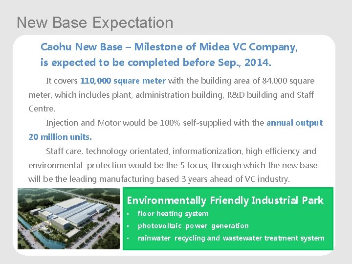 New Base Expectation Caohu New Base – Milestone of Midea VC Company, is expected