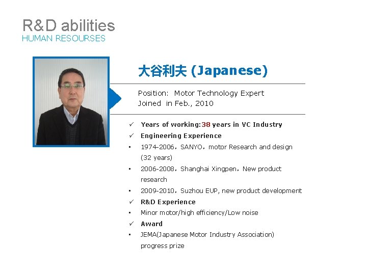 R&D abilities HUMAN RESOURSES 大谷利夫 (Japanese) Position: Motor Technology Expert Joined in Feb. ,