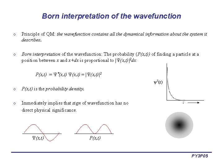 Born interpretation of the wavefunction o Principle of QM: the wavefunction contains all the