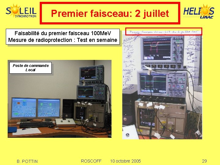 Premier faisceau: 2 juillet Faisabilité du premier faisceau 100 Me. V Mesure de radioprotection