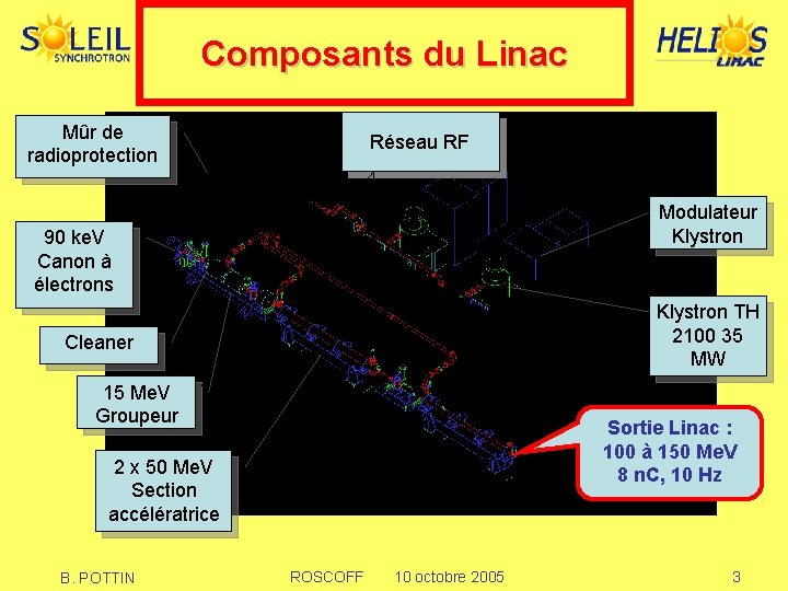 Composants du Linac Mûr de radioprotection Réseau RF Modulateur Klystron 90 ke. V Canon