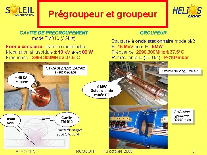 Prégroupeur et groupeur GROUPEUR CAVITE DE PREGROUPEMENT mode TM 010 (3 GHz) Forme circulaire