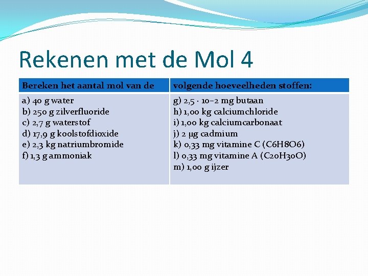 Rekenen met de Mol 4 Bereken het aantal mol van de volgende hoeveelheden stoffen: