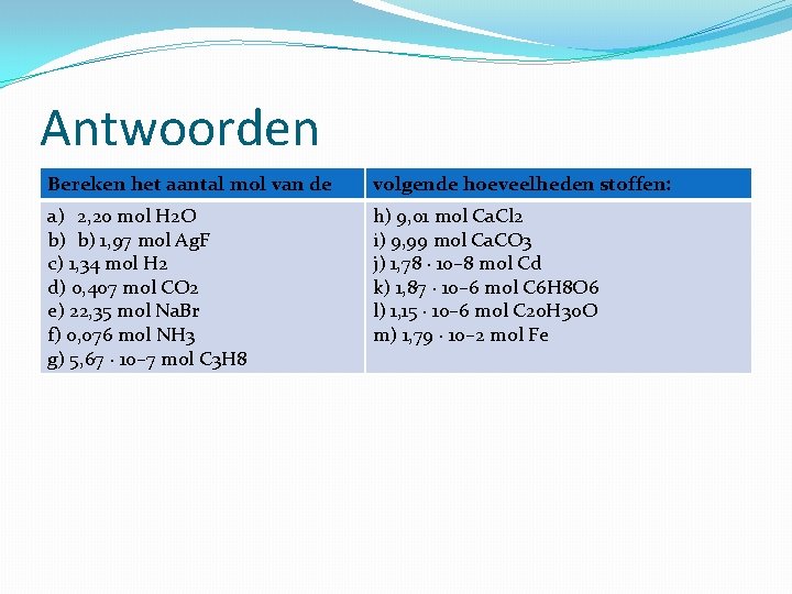 Antwoorden Bereken het aantal mol van de volgende hoeveelheden stoffen: a) 2, 20 mol