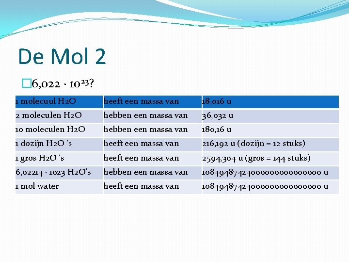 De Mol 2 � 6, 022 · 1023? 1 molecuul H 2 O heeft