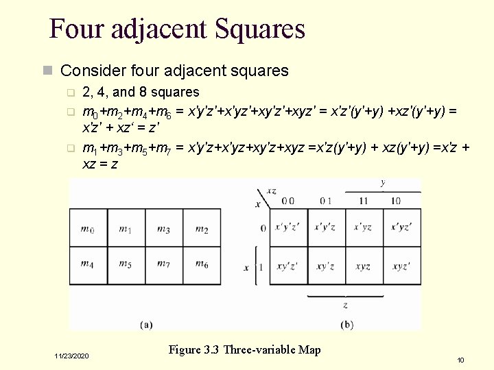 Four adjacent Squares n Consider four adjacent squares q q q 2, 4, and