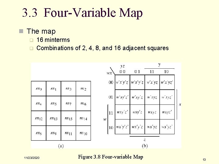 3. 3 Four-Variable Map n The map q q 16 minterms Combinations of 2,