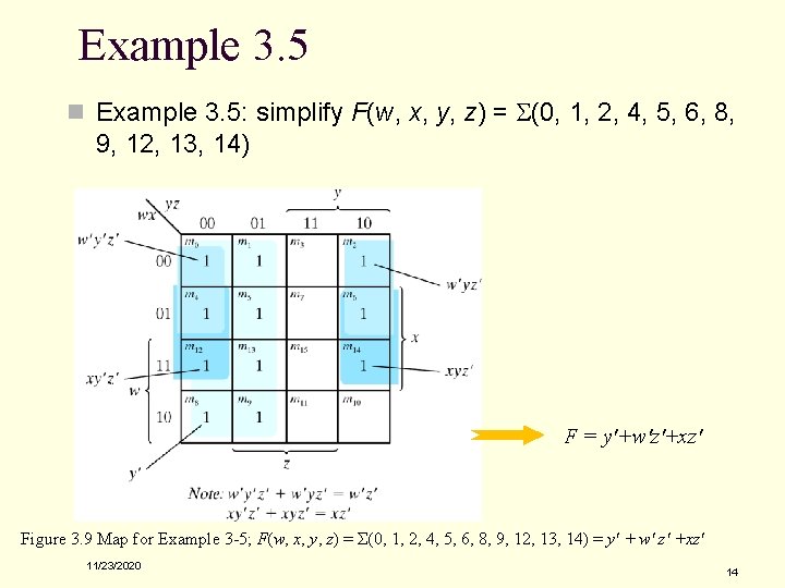 Example 3. 5 n Example 3. 5: simplify F(w, x, y, z) = S(0,