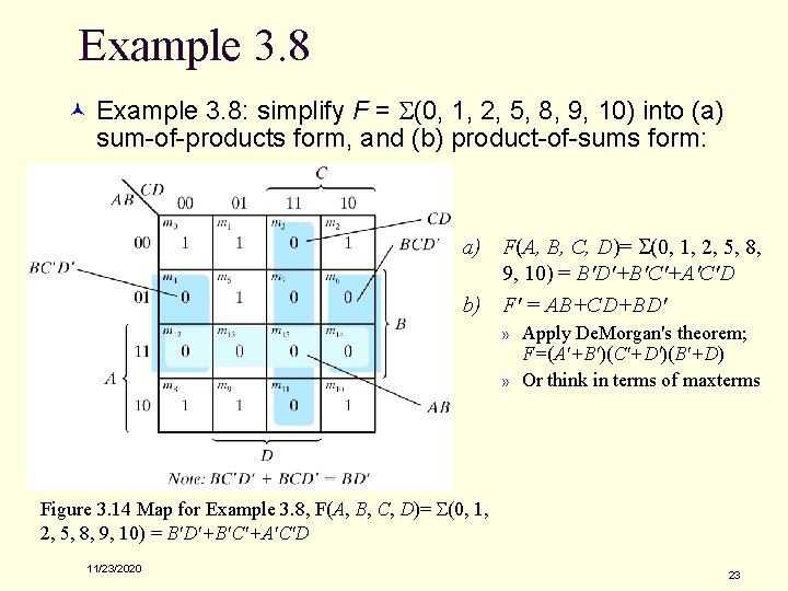 Example 3. 8 © Example 3. 8: simplify F = S(0, 1, 2, 5,