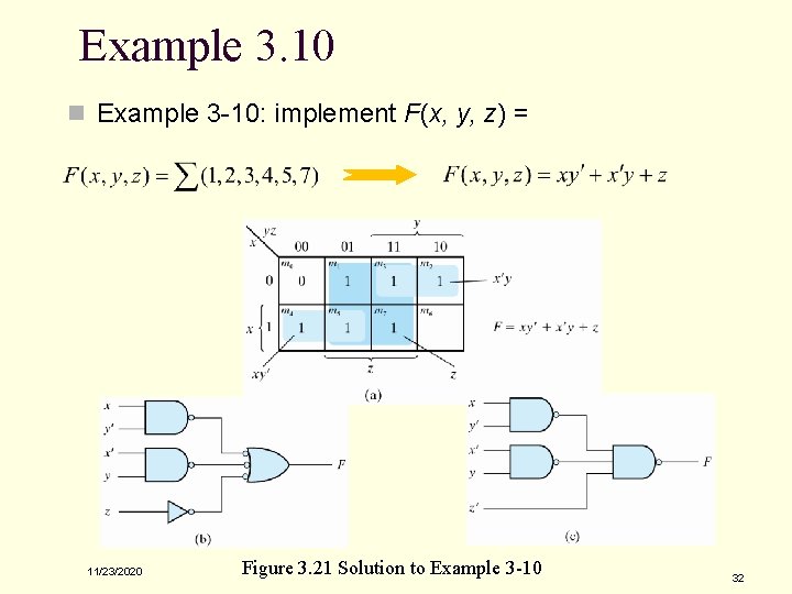 Example 3. 10 n Example 3 -10: implement F(x, y, z) = 11/23/2020 Figure