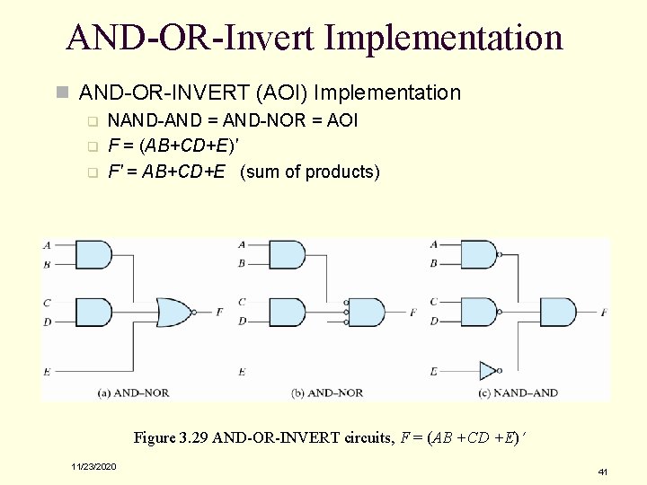 AND-OR-Invert Implementation n AND-OR-INVERT (AOI) Implementation q q q NAND-AND = AND-NOR = AOI