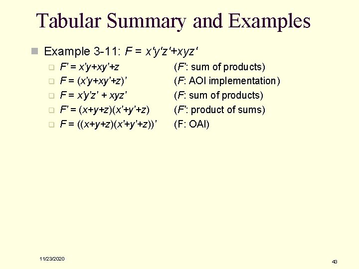 Tabular Summary and Examples n Example 3 -11: F = x'y'z'+xyz' q q q