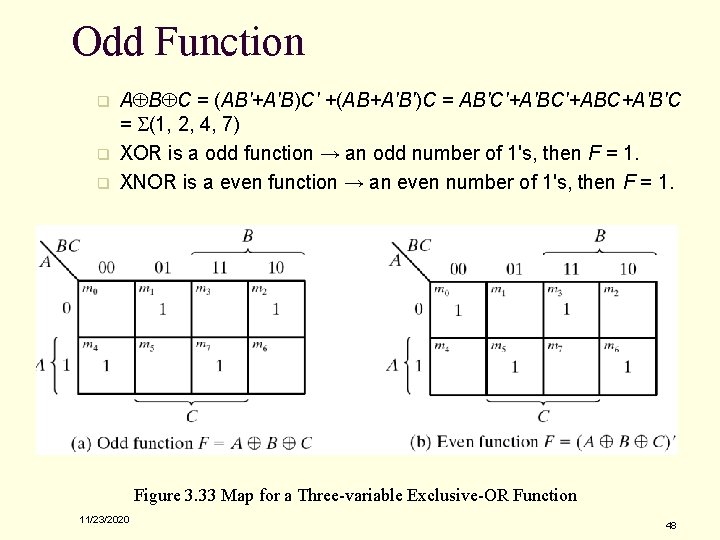 Odd Function q q q AÅBÅC = (AB'+A'B)C' +(AB+A'B')C = AB'C'+A'BC'+ABC+A'B'C = S(1, 2,