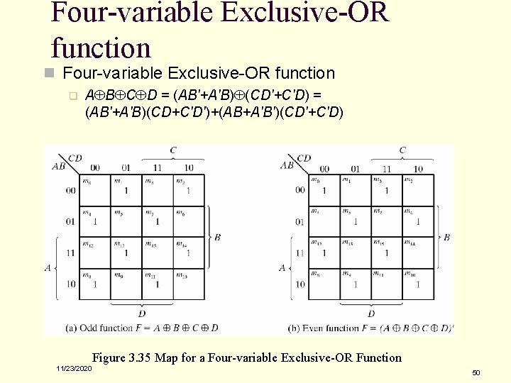 Four-variable Exclusive-OR function n Four-variable Exclusive-OR function q AÅBÅCÅD = (AB'+A'B)Å(CD'+C'D) = (AB'+A'B)(CD+C'D')+(AB+A'B')(CD'+C'D) 11/23/2020