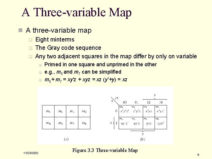 A Three-variable Map n A three-variable map q q q Eight minterms The Gray