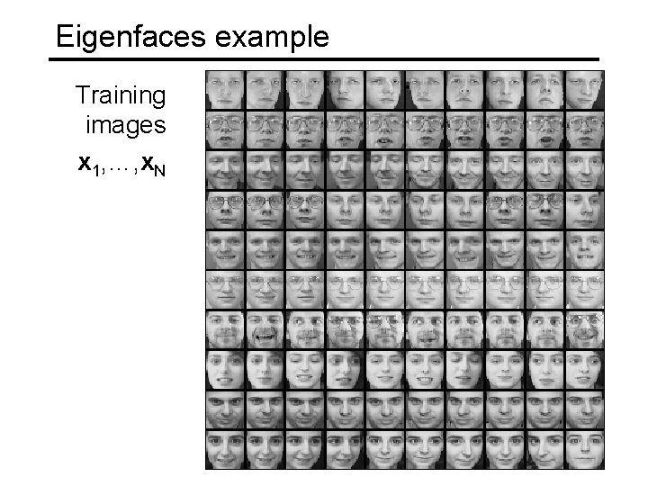 Eigenfaces example Training images x 1, …, x. N Eigenfaces example Training images x 1, …, x. N