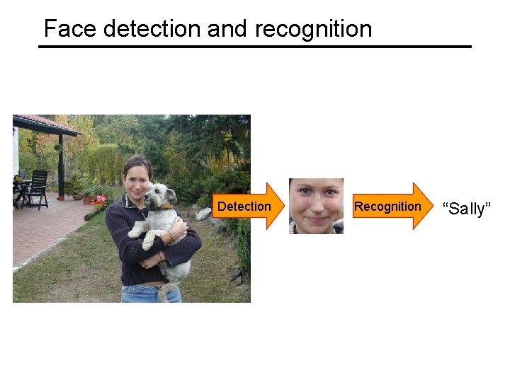 Face detection and recognition Detection Recognition “Sally” Face detection and recognition Detection Recognition “Sally”
