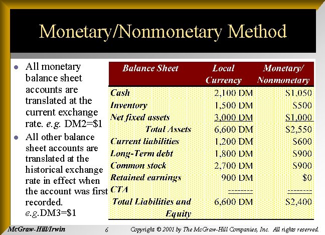 Monetary/Nonmonetary Method l l All monetary balance sheet accounts are translated at the current