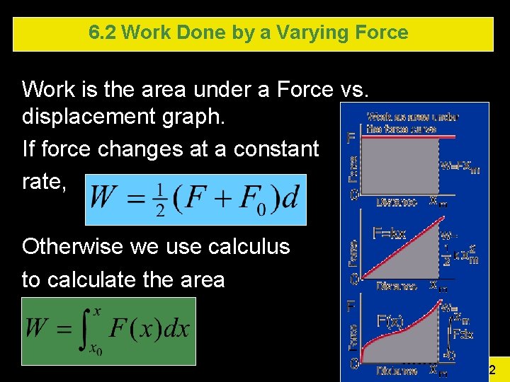 6. 2 Work Done by a Varying Force Work is the area under a 6. 2 Work Done by a Varying Force Work is the area under a