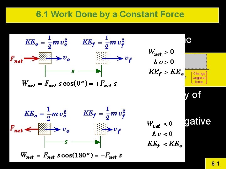 6. 1 Work Done by a Constant Force If Force an displacement are in 6. 1 Work Done by a Constant Force If Force an displacement are in