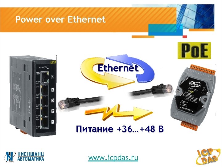 Power over Ethernet Питание +36…+48 В www. icpdas. ru 